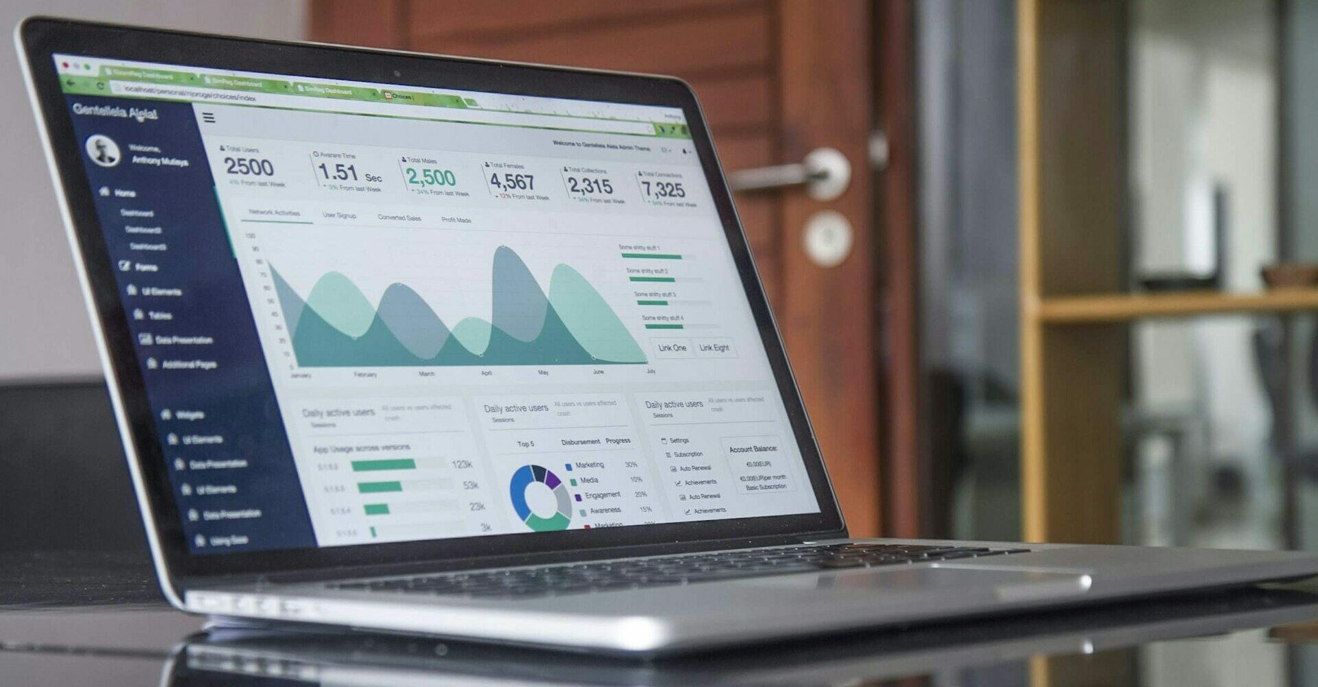 Business KPIs auf einem Diagramm auf Laptop